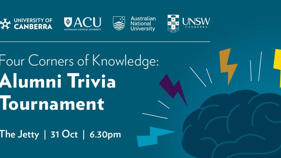 Four Corners of Knowledge Trivia Event information image